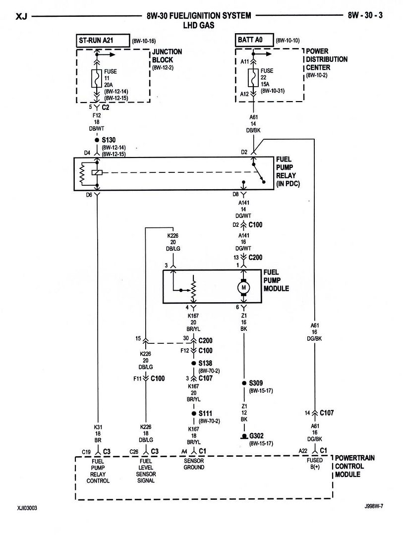 99 XJ Fuel Pump Fuse Problems - JeepForum.com aw4 wiring harness 